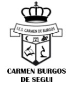 CARMEN BURGOS DE SEGUÍ