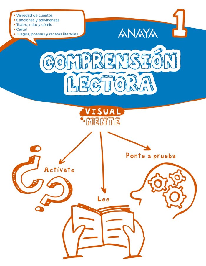 COMPRENSIÓN LECTORA 1. -1º EPR (Visualmente)